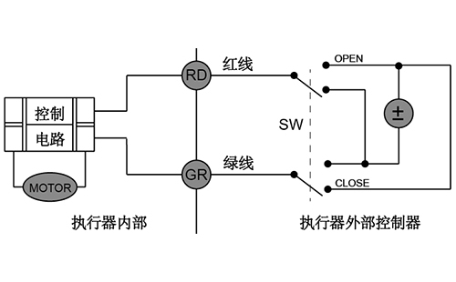 微型電動球閥220v