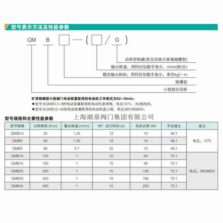 礦用隔爆型電動(dòng)球閥生產(chǎn)廠家