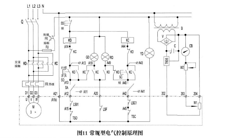 電動球閥